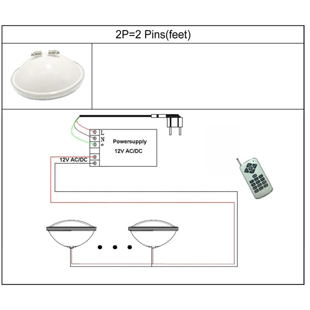 ไฟสระว่ายน้ำ LED PAR56 RGB 25W - Xy Spa & Wellness บทวิจารณ์และราคา