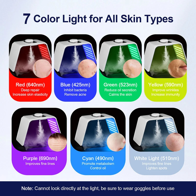 7 สี LED โฟตอนบิวตี้มาส์กบำรุง - Spa & Wellness Joule บทวิจารณ์และราคา